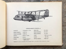 Load image into Gallery viewer, What Plane is that? By C. A. Weymouth, Jr.