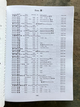 Load image into Gallery viewer, Hawley's Japanese Swordsmiths by W. M. Hawley. Two Volume Set. Commemorative Centenary Edition.