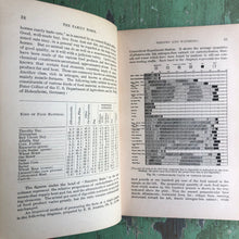 Load image into Gallery viewer, “The Family Horse; Its Stabling, Care and Feeding. A Practical Manual for Horse-Keepers.” by Geo. A. Martin.