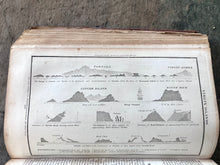 Load image into Gallery viewer, The American Coast Pilot; Containing Directions for the Principal Harbors, Capes and Headlands on the Coasts of North and South America by Edmund M. Blunt and George W. Blunt
