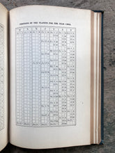 Load image into Gallery viewer, Solar Biology. A Scientific Method of Delineating Character; Diagnosing Disease; Determining Mental, Physical, and Business Qualifications, Conjugal Adaptability, Etc., Etc., From Date of Birth by Hiram E. Butler
