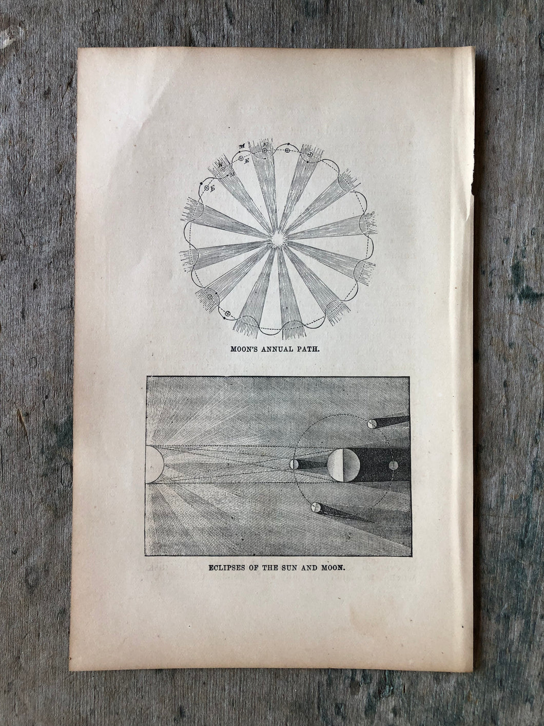 Space print from Work-Days of God; Or, Science and the Bible