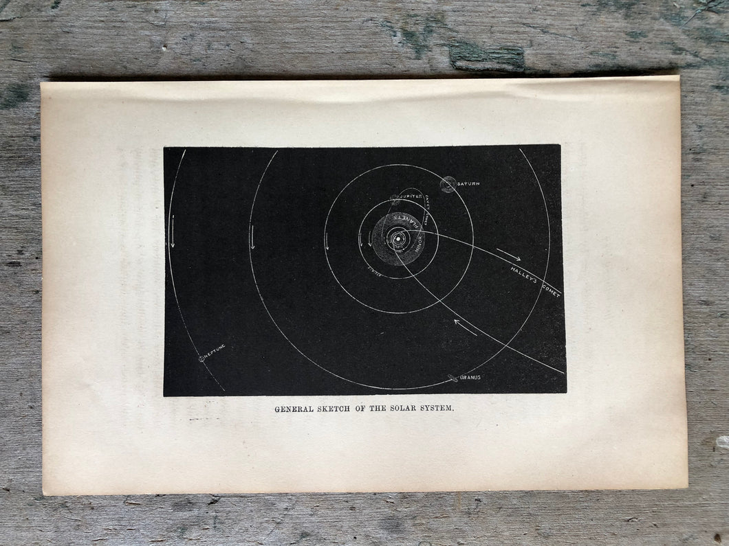 Space print from Work-Days of God; Or, Science and the Bible