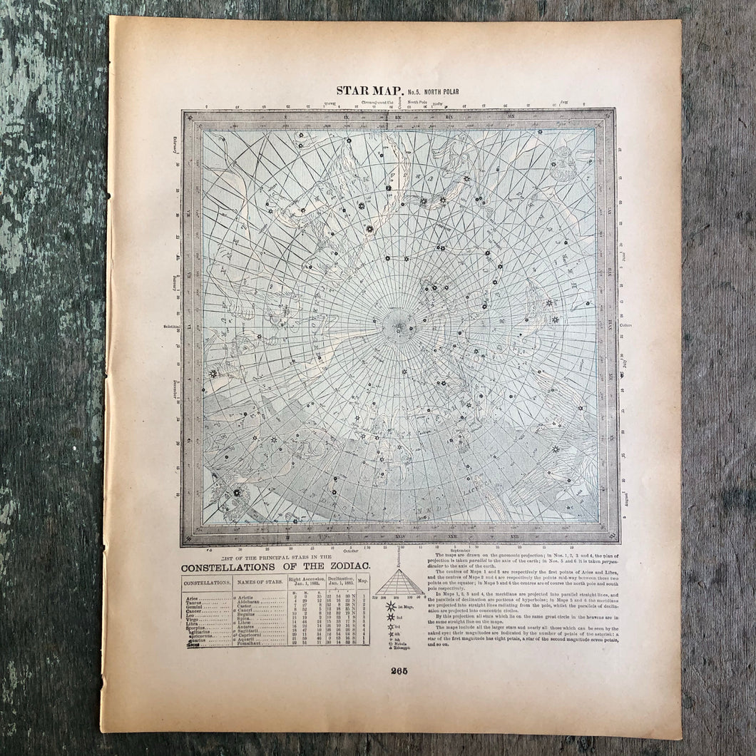 Double Sided Print of Star Maps from “Cram’s Universal Atlas Geographical, Astronomical and Historical