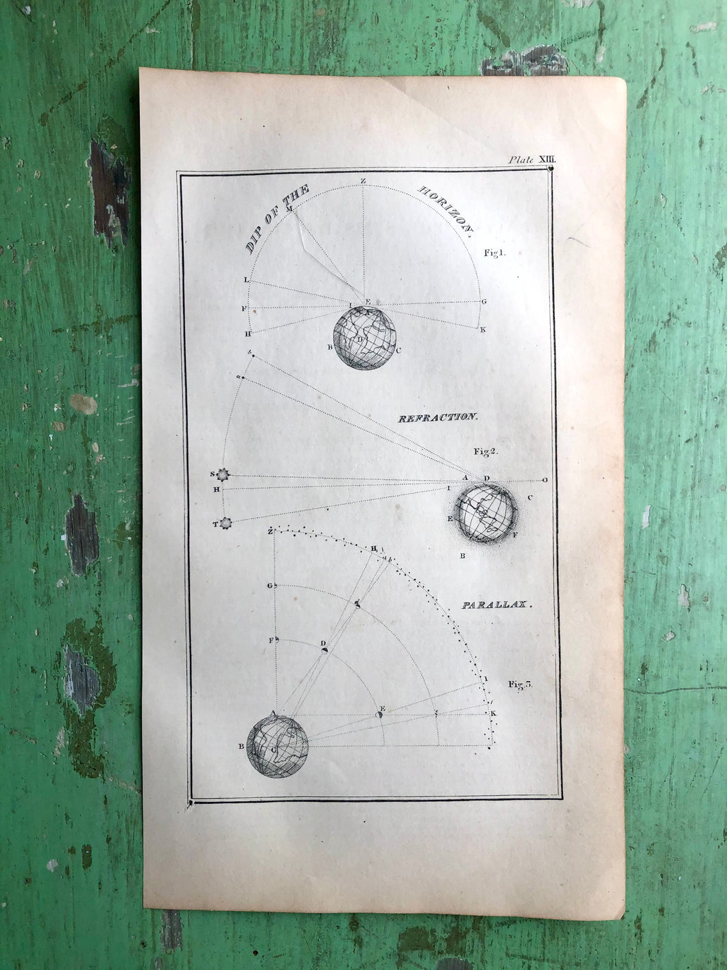 Print from 