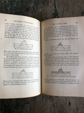 Load image into Gallery viewer, Multiple Personality: An Experimental Investigation into the Nature of Human Individuality by Boris Sidis and Simon P. Goodhart
