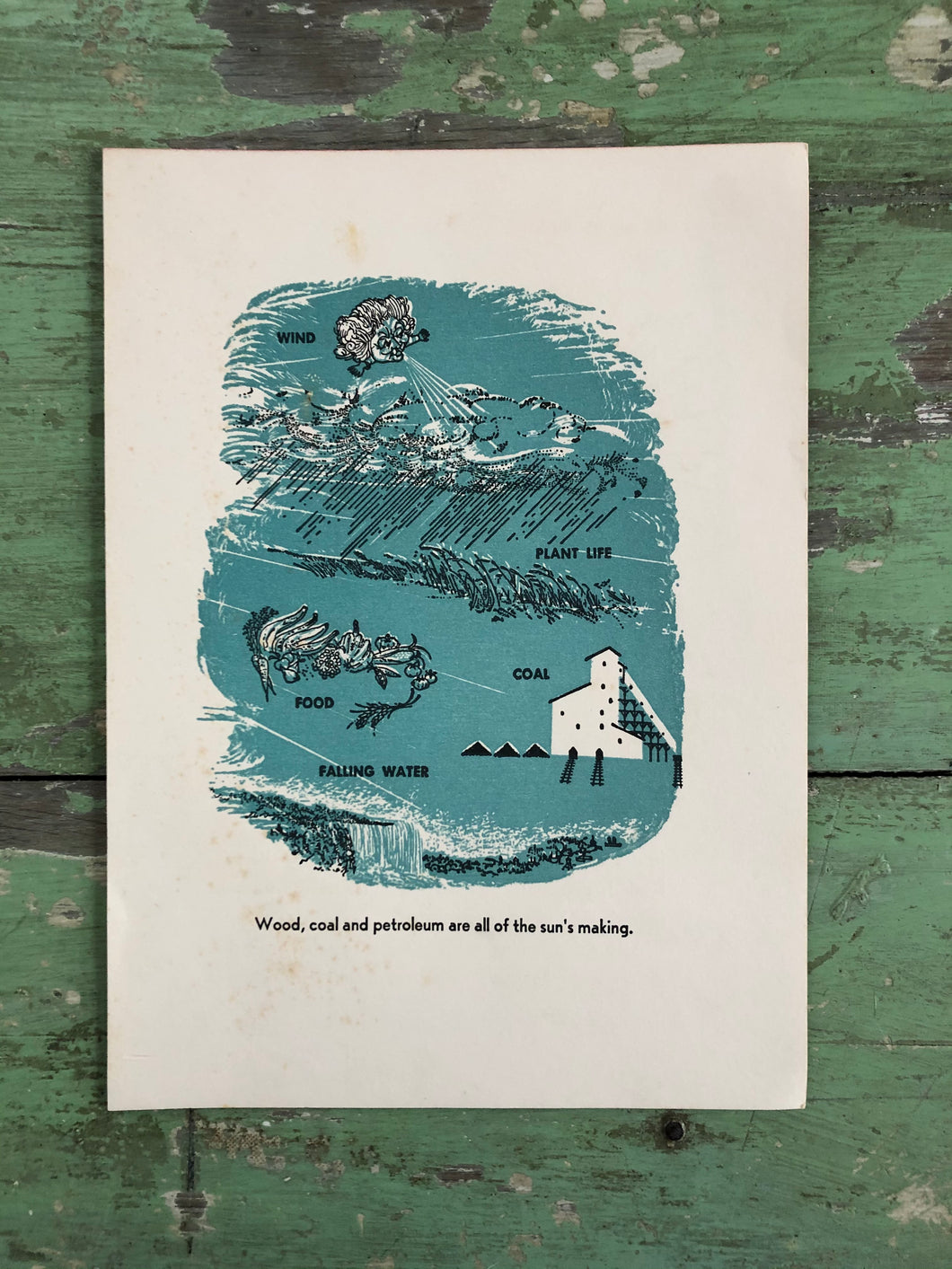 Print from “All About the Stars”