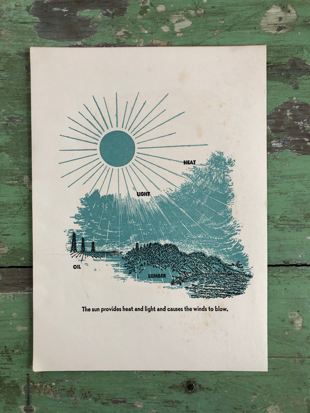 Print from “All About the Stars”
