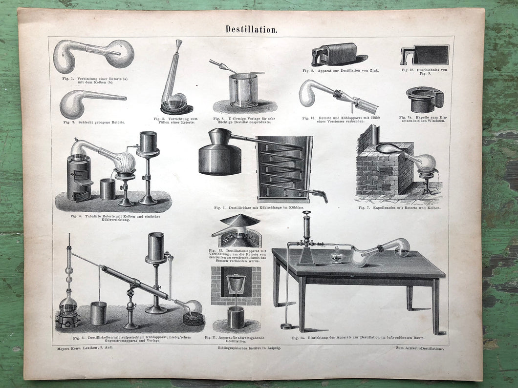 German Illustration of Distilling Equipment